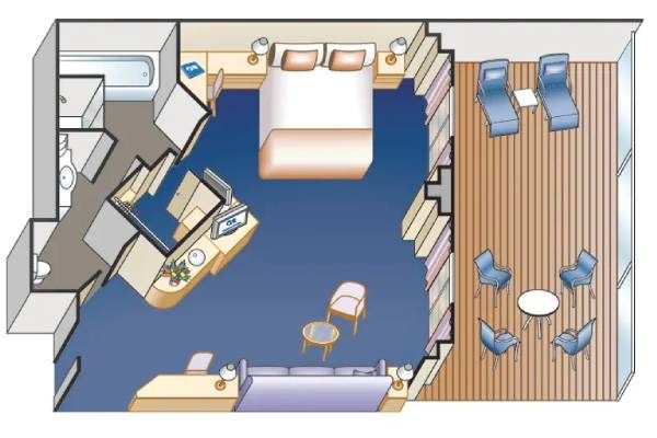 Category S6 Layout