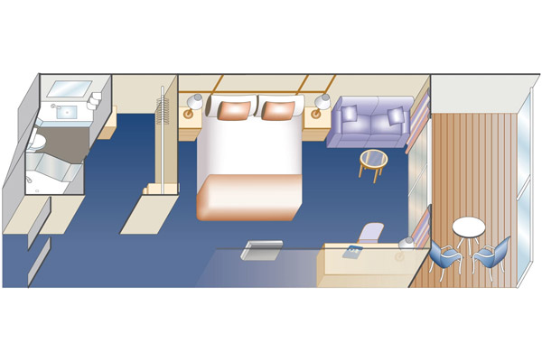 Category DC Layout