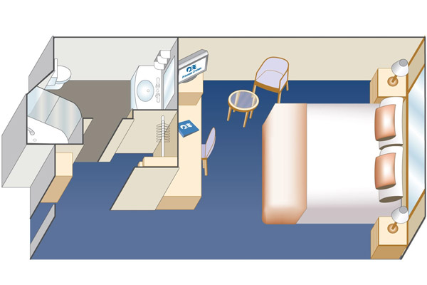 Category IF Layout