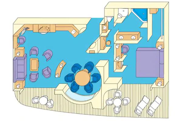 Category S1 Layout