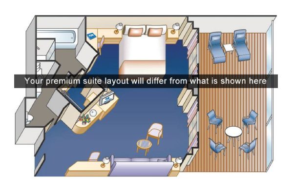 Category S3 Layout