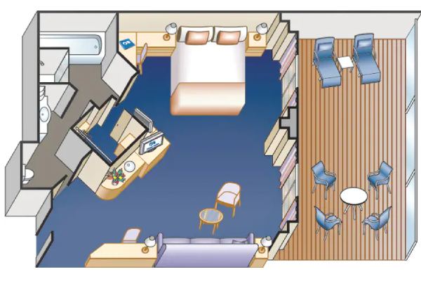 Category S6 Layout