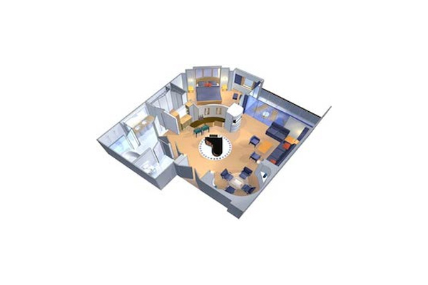 Category RS Layout