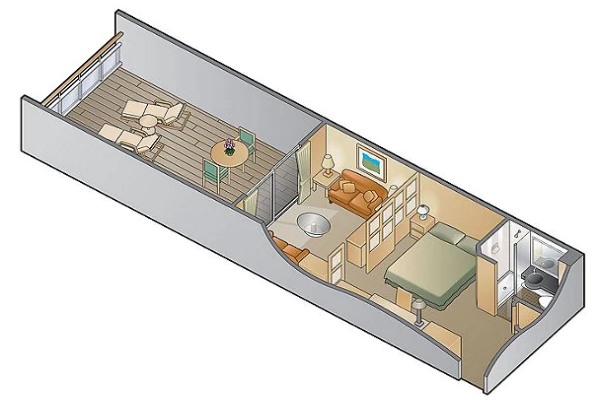 Category UV Layout