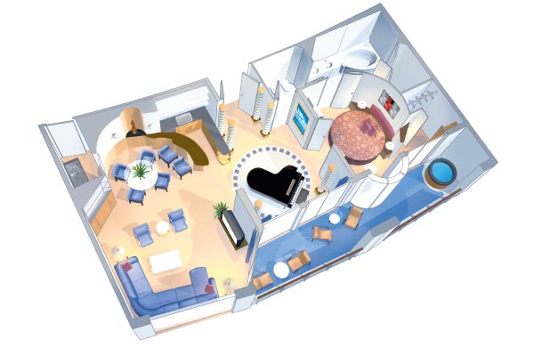 Category RS Layout