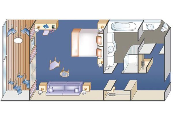 Category S6 Layout