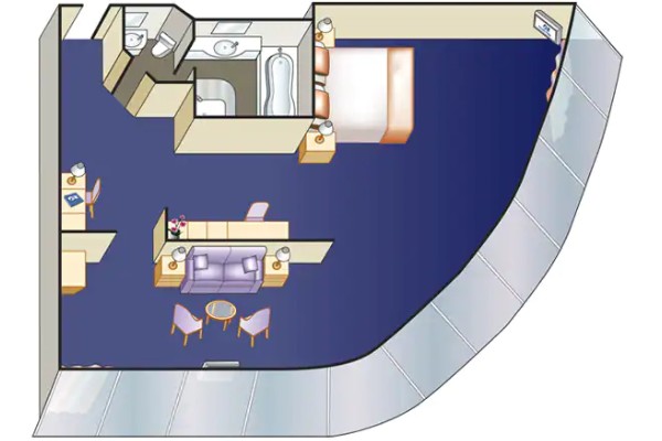 Category S7 Layout