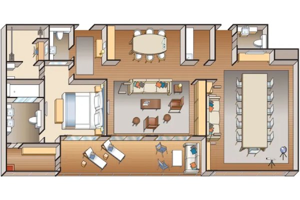 Category OS Layout