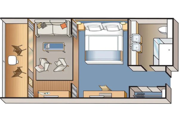 Category PS3 Layout
