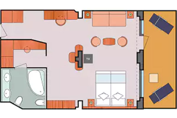 Category GS Layout
